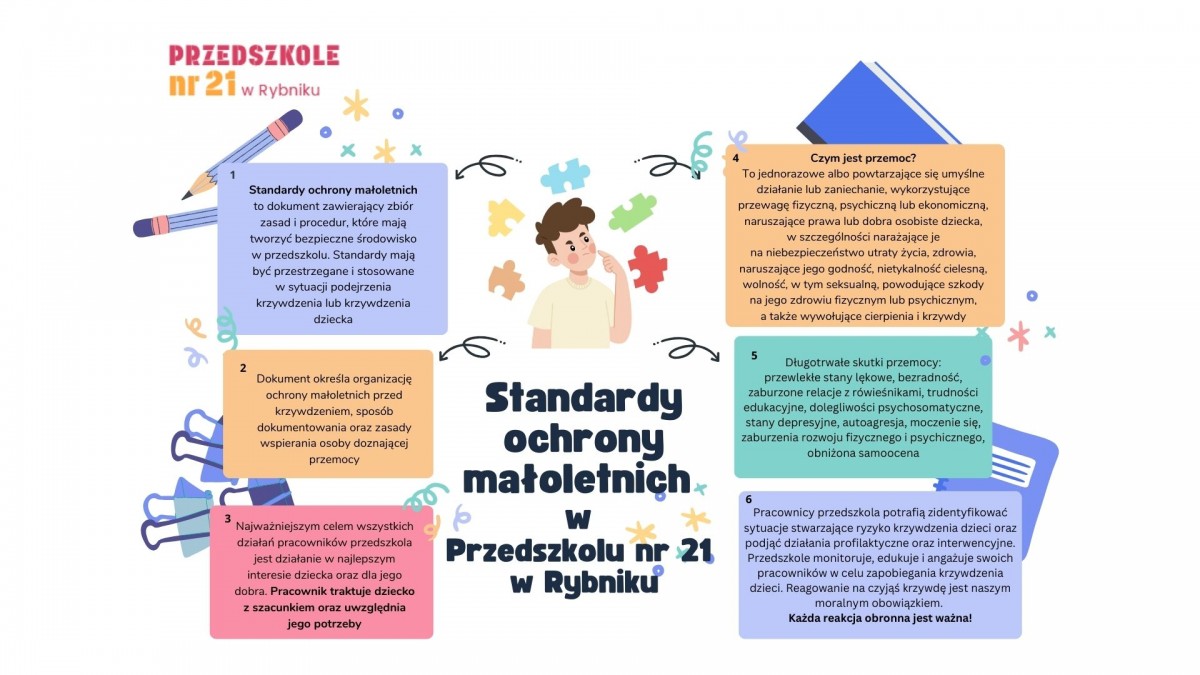 standardy ochrony małoletnich